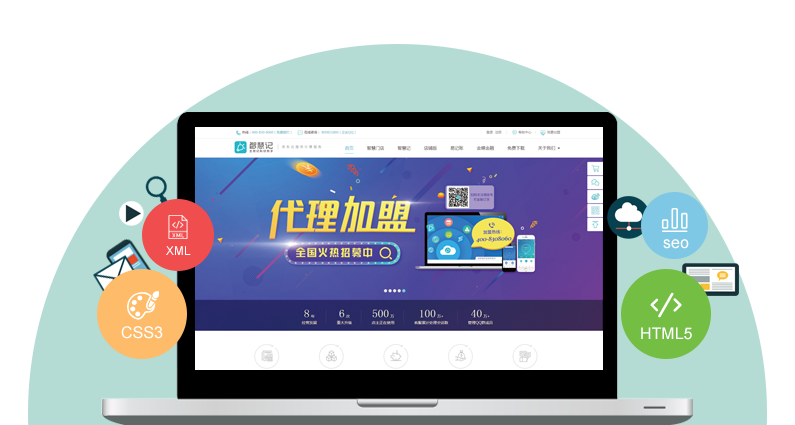 全網(wǎng)整合營銷